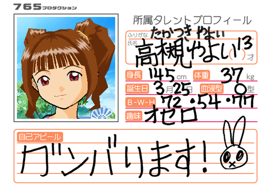 高槻やよいプロフィール