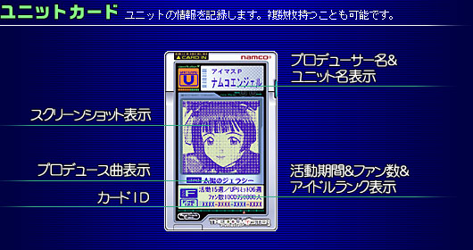 ユニットカード